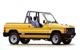 assurance aro 10