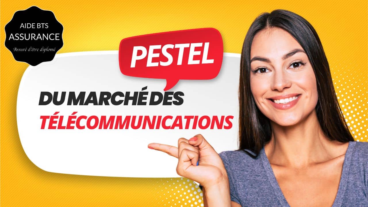 Analyse PESTEL du marché des télécommunications en 2025