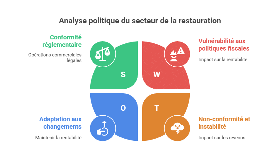 Bonjour,
Veuillez écrire un article unique (pas de copié-collé depuis d'autres sites) constitué au minimum du nombre de mots affiché sur le détail de l'offre en abordant la thématique suivante : Les meilleures activités outdoor pour déconnecter en famille dans l’Ouest
Veuillez faire mention de @BAYEUX AVENTURE. Ne pas faire mentions des concurrents.
Veuillez également insérer une image dans le corps de l'article.
Vous pouvez rajouter un lien interne vers un article de votre site traitant d'un sujet connexe, ainsi que des liens externes vers des sites appuyant vos propos ou faisant office de sources, tant qu'ils ne sont pas concurrents.
Veuillez placer dans le corps de cet article le lien suivant : <a href='bayeux-aventure.fr'>Bayeux Aventure</a>
Merci !
Commentaires :
Infos sur la société :
Bayeux Aventure, parc de loisirs situé à Cussy près de Bayeux en Normandie, accueille petits et grands pour une journée riche en activités et en sensations. Dans un cadre verdoyant, le parc propose de nombreuses attractions variées : accrobranche, parcours dans les filets, collines de zorbing, toboggans géants, trampolines, structures gonflables, jeux d’eau, mini-golf, karting à pédales, paintball, sans oublier une mini-ferme et des balades en poney pour les plus jeunes. Avec ses espaces de pique-nique, son point restauration et ses formules adaptées (enfants, adultes, groupes), Bayeux Aventure est une destination idéale pour les familles, les amis ou les entreprises souhaitant vivre une expérience conviviale et divertissante en plein air, au cœur du Calvados.
Plus d'informations sur https://bayeux-aventure.fr/
