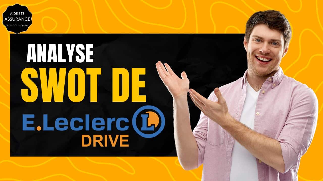 Comprendre les forces et faiblesses de Leclerc Drive grâce à l'analyse SWOT