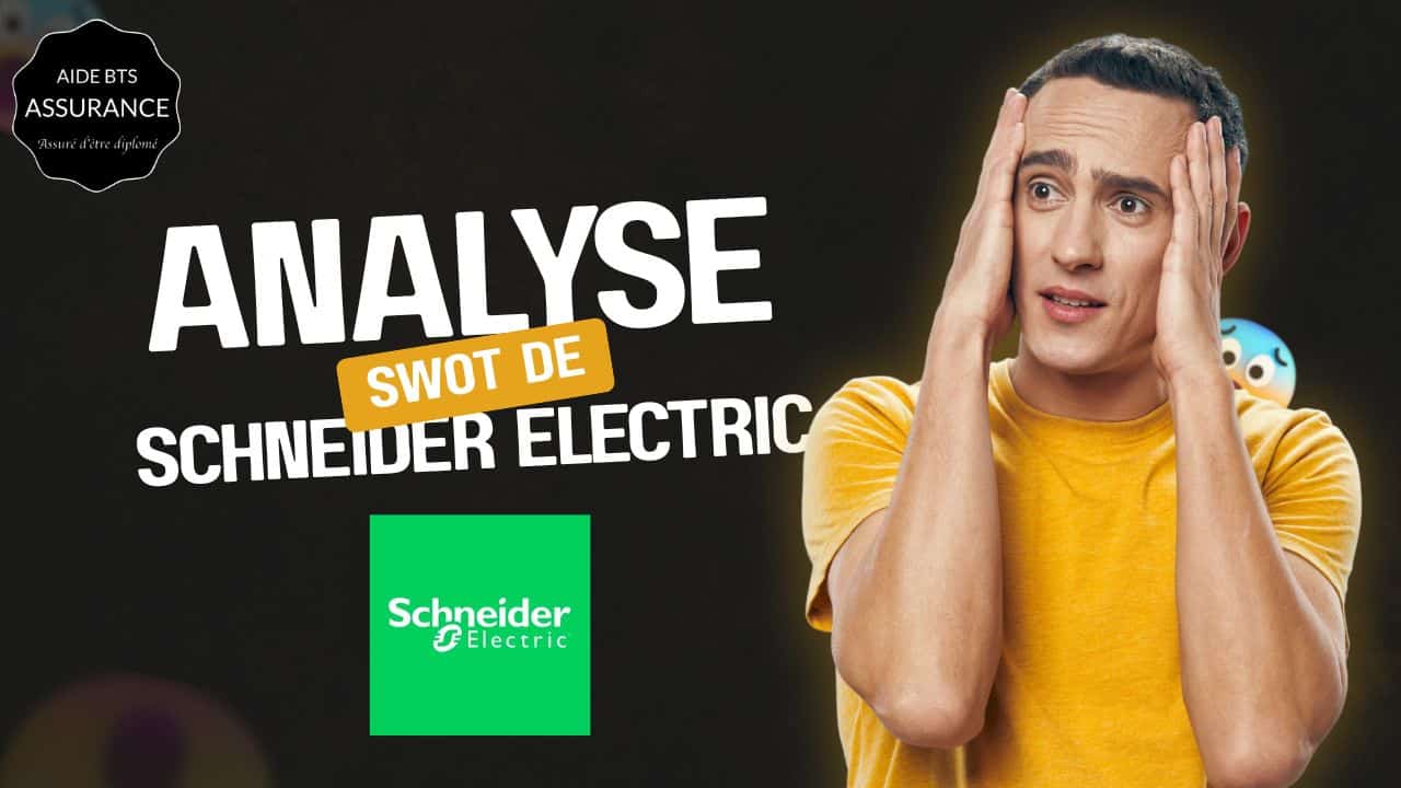 Décryptage de l'analyse SWOT de Schneider Electric