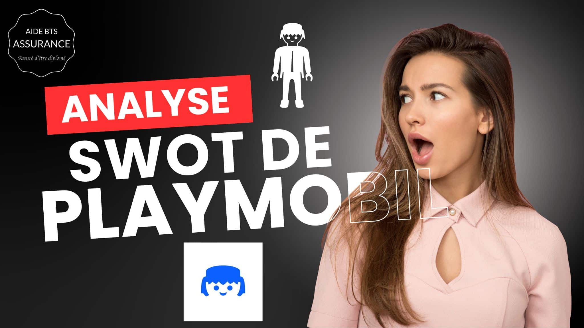 Exemple d'analyse SWOT pour Playmobil forces, faiblesses, opportunités et menaces