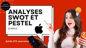 Analys swot et pestel d'apple