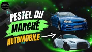 analyse pestel secteur automobile