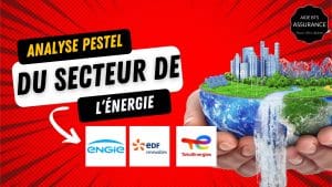 analyse pestel secteur de l'assurance