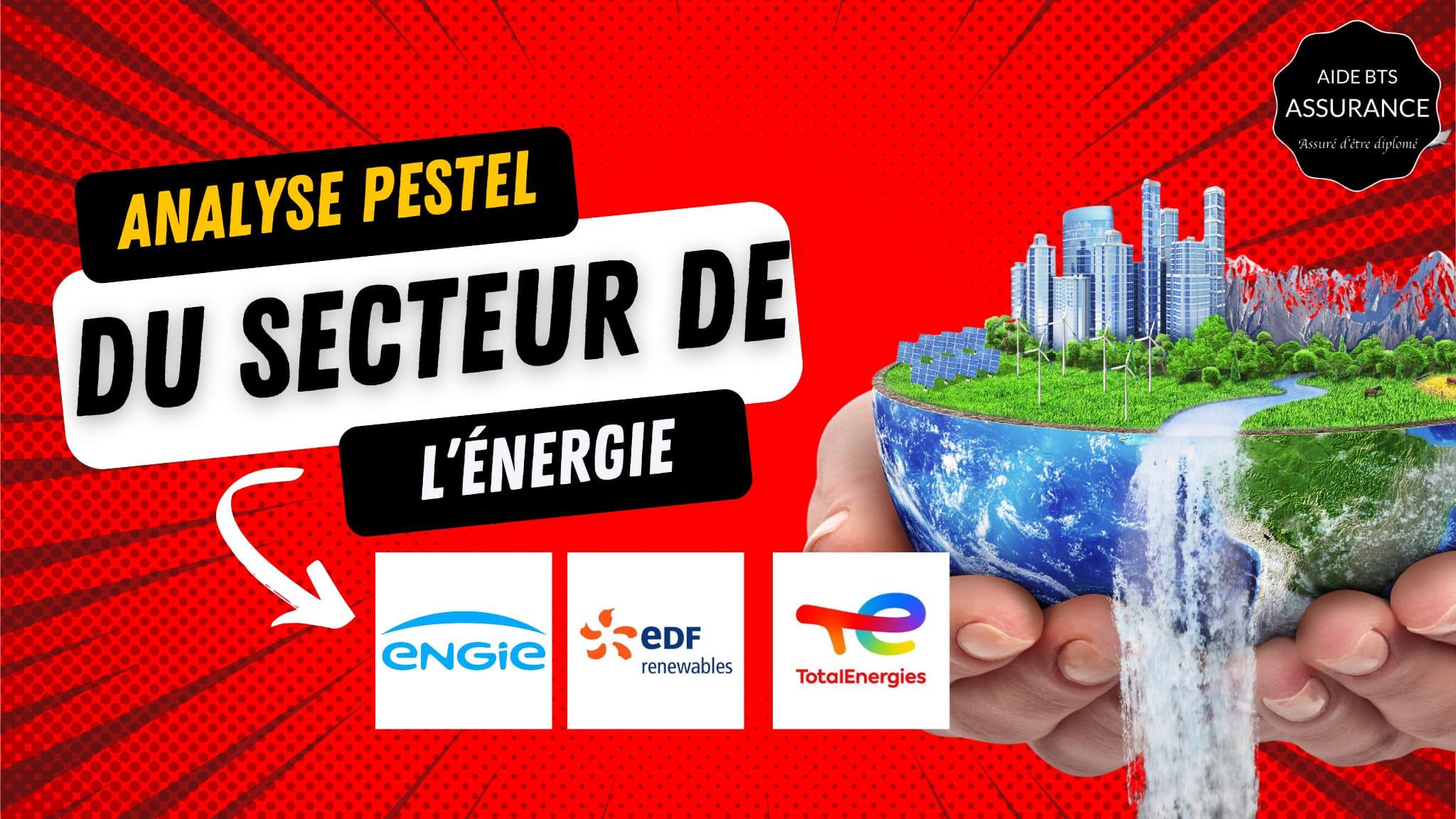 analyse pestel secteur de l'assurance