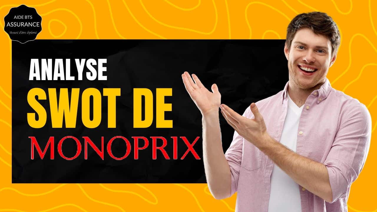 Découvrez l'analyse SWOT de Monoprix pour mieux comprendre ses forces et faiblesses