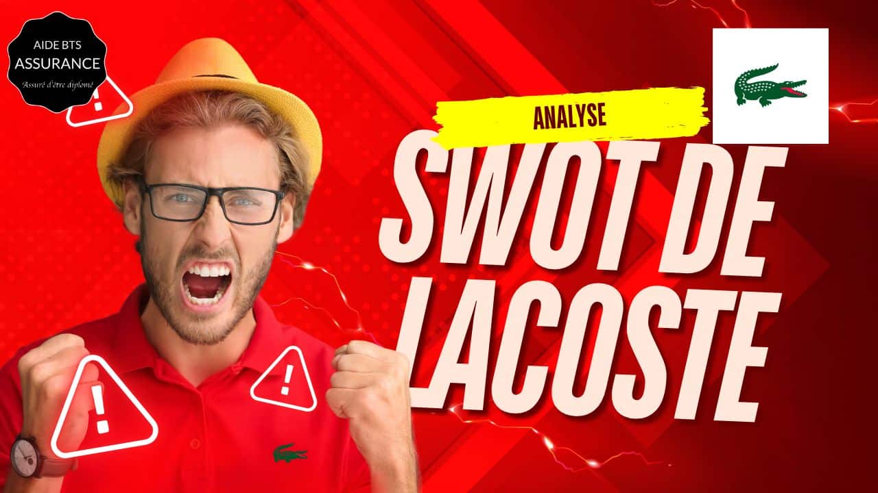 Exploration de l'analyse SWOT de la marque Lacoste