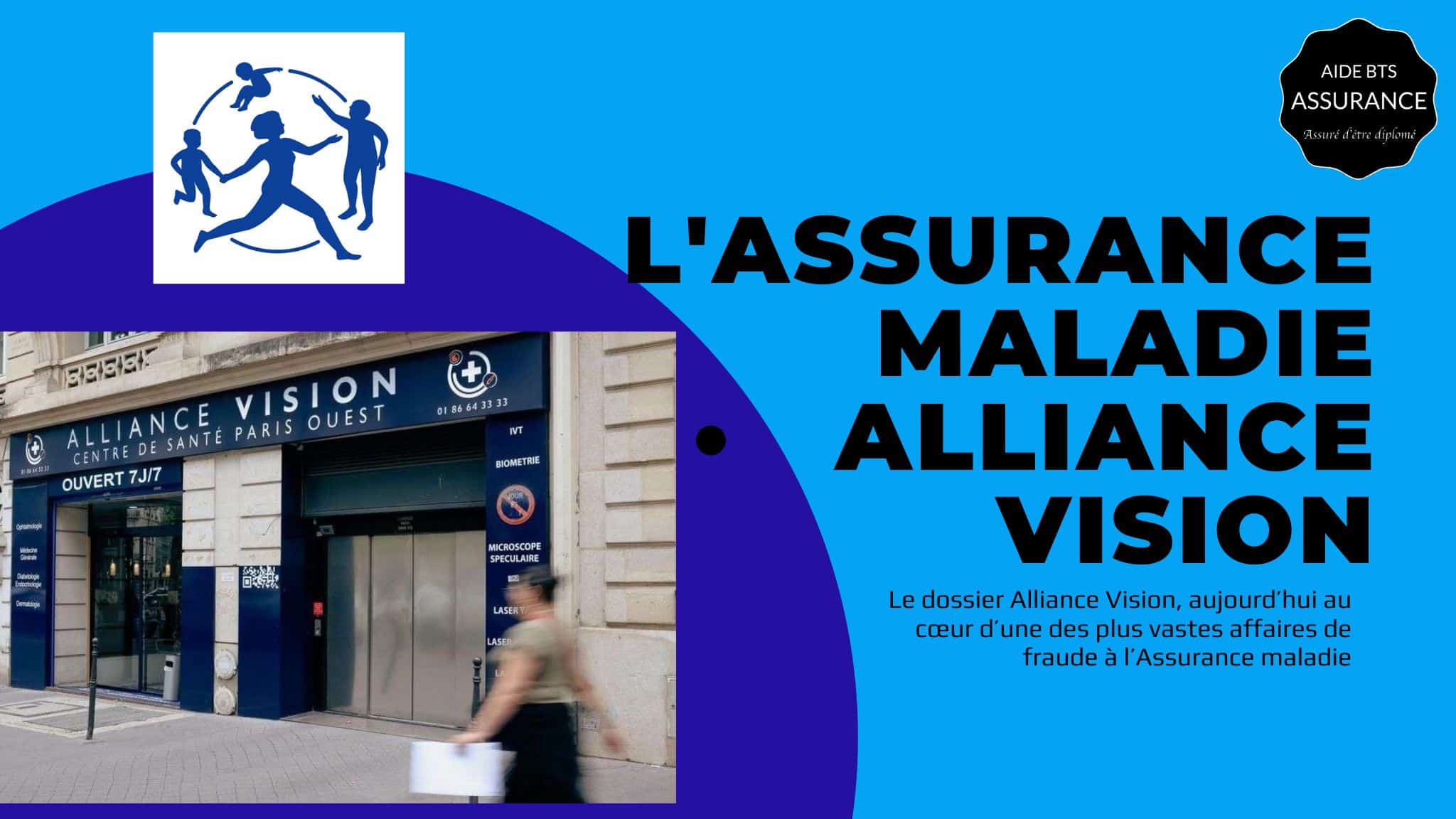 Fraude à l'assurance maladie : le dossier Alliance Vision prend un nouveau tournant en Israël