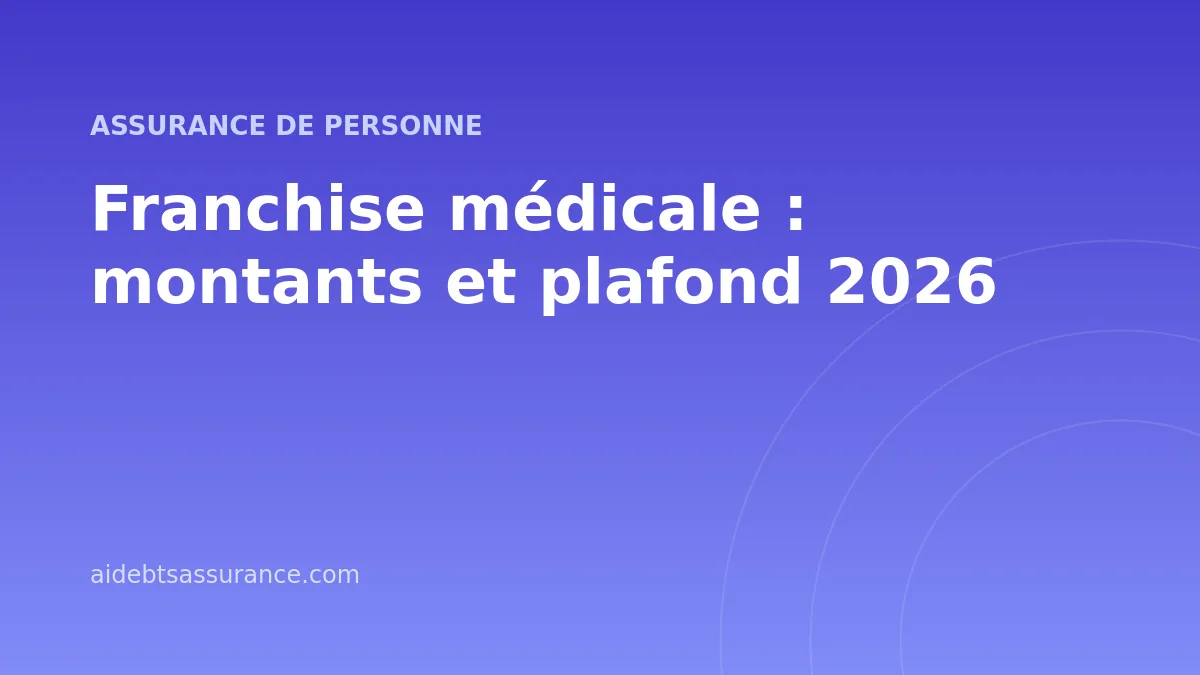 Franchise médicale : montants et plafond 2026